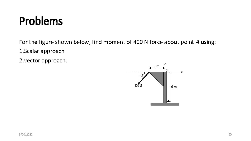 Problems For the figure shown below, find moment of 400 N force about point