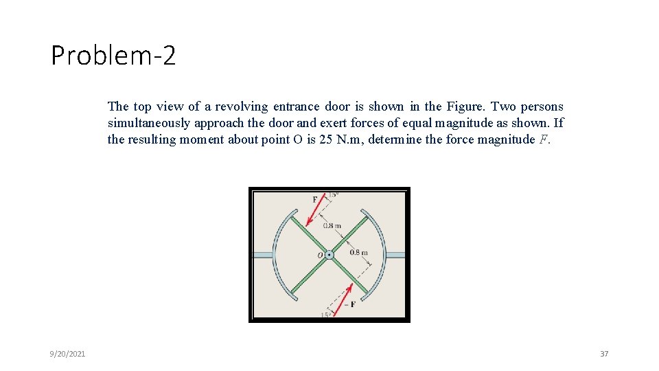 Problem-2 The top view of a revolving entrance door is shown in the Figure.