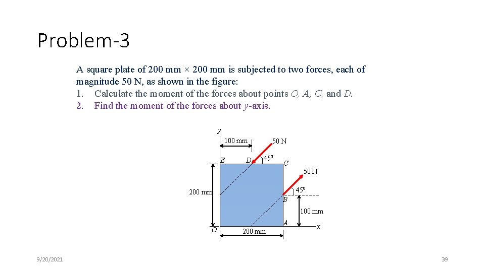 Problem-3 A square plate of 200 mm × 200 mm is subjected to two