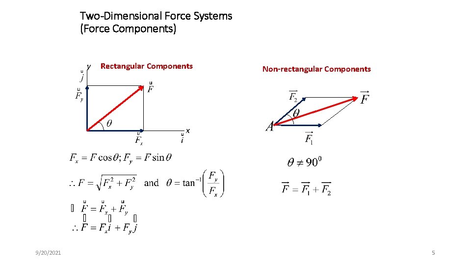 Two-Dimensional Force Systems (Force Components) y Rectangular Components Non-rectangular Components x 9/20/2021 5 