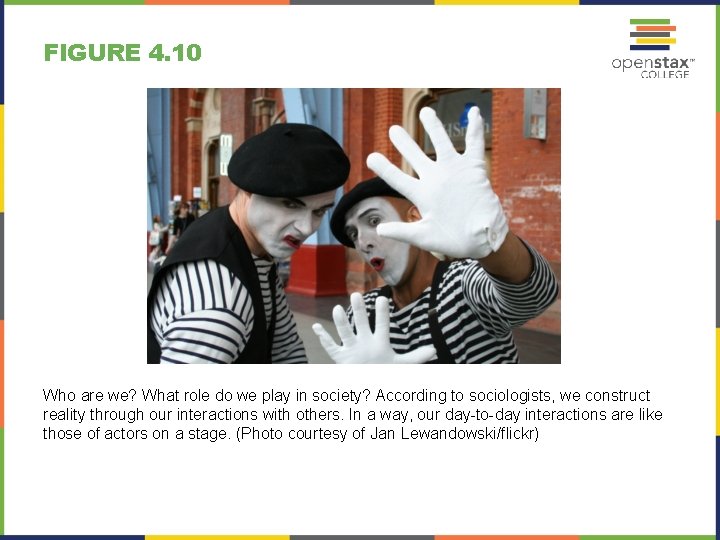 FIGURE 4. 10 Who are we? What role do we play in society? According FIGURE 4. 10 Who are we? What role do we play in society? According