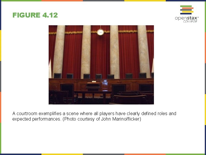 FIGURE 4. 12 A courtroom exemplifies a scene where all players have clearly defined FIGURE 4. 12 A courtroom exemplifies a scene where all players have clearly defined
