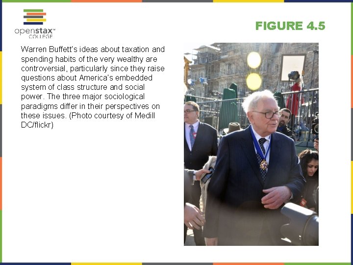 FIGURE 4. 5 Warren Buffett’s ideas about taxation and spending habits of the very FIGURE 4. 5 Warren Buffett’s ideas about taxation and spending habits of the very