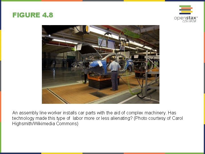 FIGURE 4. 8 An assembly line worker installs car parts with the aid of FIGURE 4. 8 An assembly line worker installs car parts with the aid of
