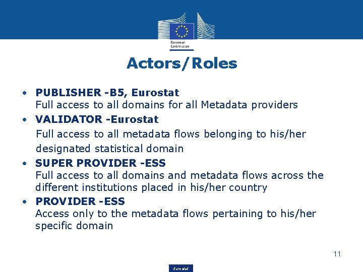 Actors/Roles • PUBLISHER -B 5, Eurostat Full access to all domains for all Metadata