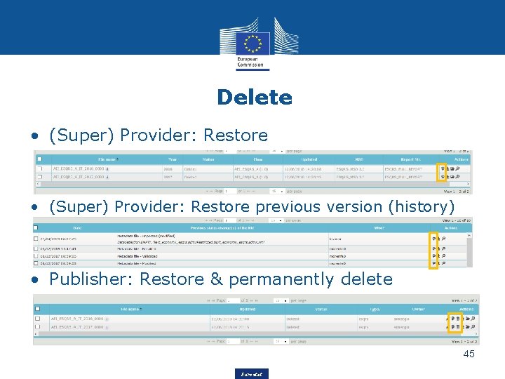 Delete • (Super) Provider: Restore previous version (history) • Publisher: Restore & permanently delete