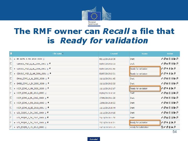 The RMF owner can Recall a file that is Ready for validation 54 Eurostat