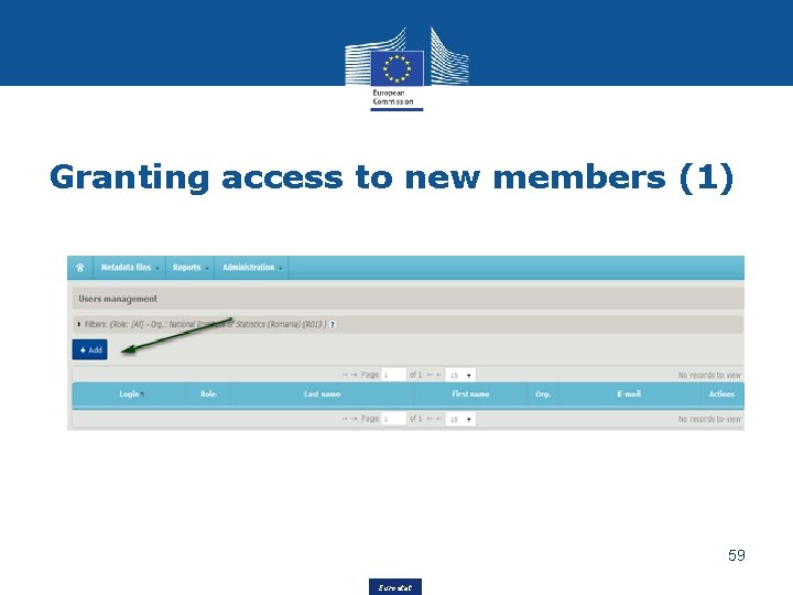 Granting access to new members (1) 59 Eurostat 