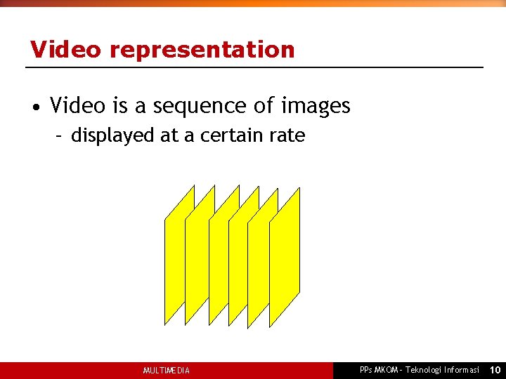Video representation • Video is a sequence of images – displayed at a certain
