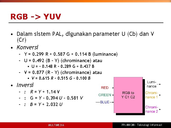 RGB -> YUV • Dalam sistem PAL, digunakan parameter U (Cb) dan V (Cr)