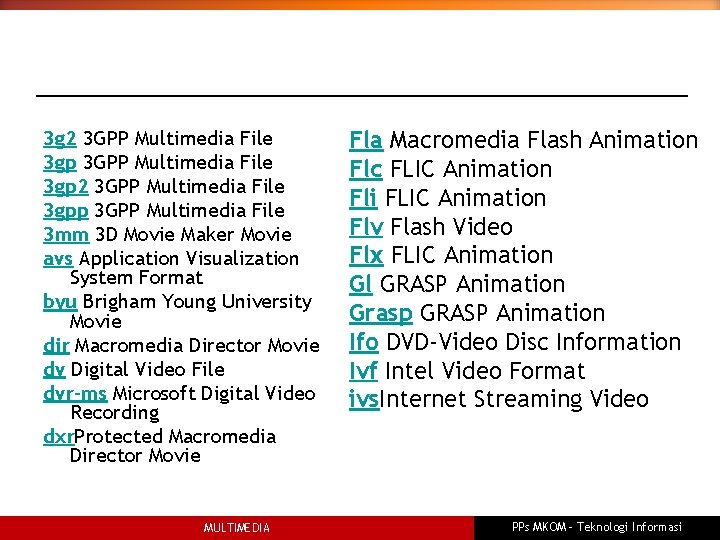 3 g 2 3 GPP Multimedia File 3 gpp 3 GPP Multimedia File 3