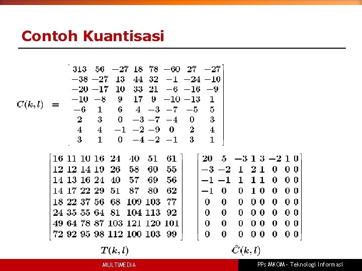 Contoh Kuantisasi MULTIMEDIA PPs MKOM – Teknologi Informasi 