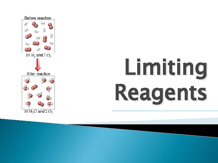 Limiting Reagents 