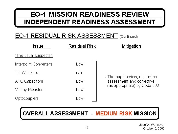 EO-1 MISSION READINESS REVIEW INDEPENDENT READINESS ASSESSMENT EO-1 RESIDUAL RISK ASSESSMENT (Continued) Issue Residual