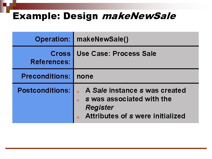 Example: Design make. New. Sale Operation: make. New. Sale() Cross Use Case: Process Sale