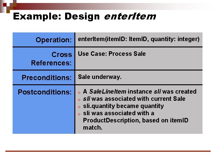 Example: Design enter. Item Operation: enter. Item(item. ID: Item. ID, quantity: integer) Cross Use