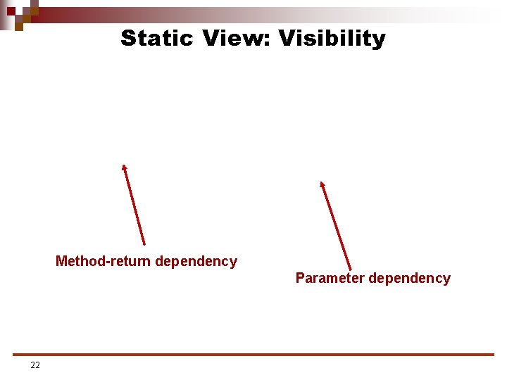 Static View: Visibility Method-return dependency Parameter dependency 22 