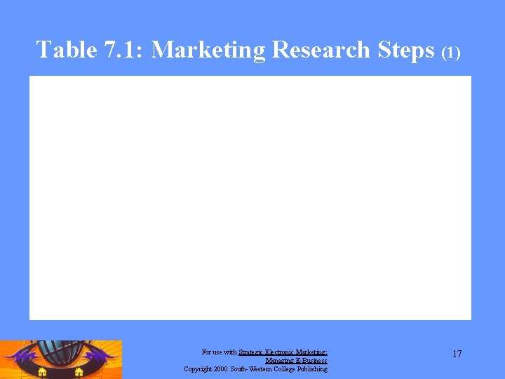 Table 7. 1: Marketing Research Steps (1) For use with Strategic Electronic Marketing: Managing Table 7. 1: Marketing Research Steps (1) For use with Strategic Electronic Marketing: Managing