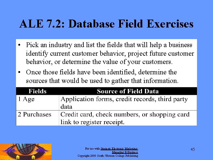 ALE 7. 2: Database Field Exercises • Pick an industry and list the fields ALE 7. 2: Database Field Exercises • Pick an industry and list the fields