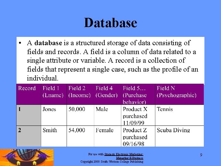Database • A database is a structured storage of data consisting of fields and Database • A database is a structured storage of data consisting of fields and