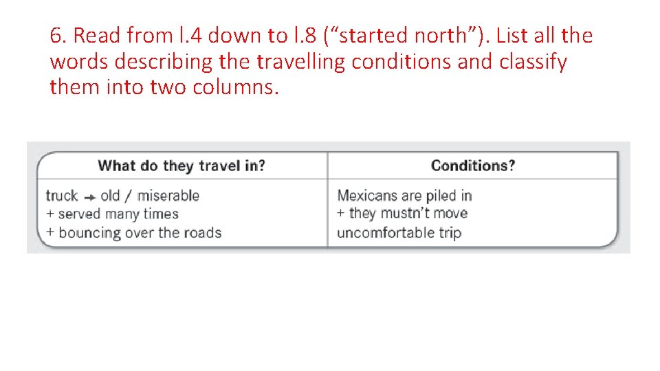 6. Read from l. 4 down to l. 8 (“started north”). List all the