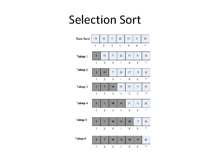 Selection Sort Selection Sort