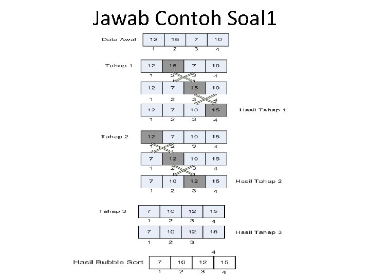 Jawab Contoh Soal 1 Jawab Contoh Soal 1