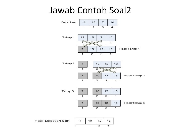Jawab Contoh Soal 2 Jawab Contoh Soal 2