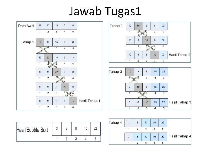 Jawab Tugas 1 Jawab Tugas 1
