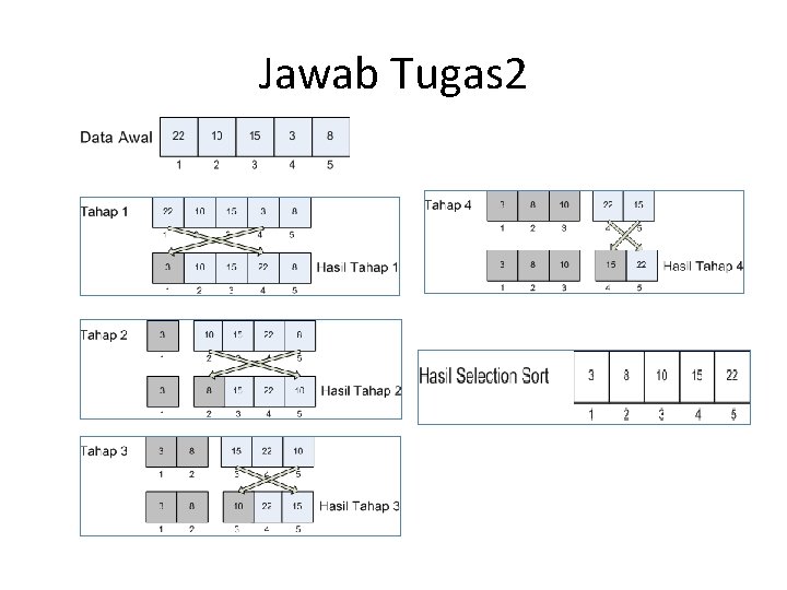Jawab Tugas 2 Jawab Tugas 2