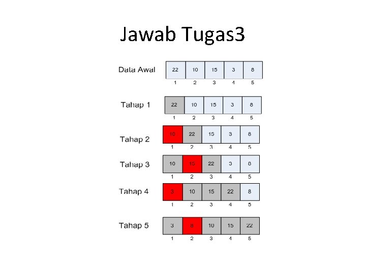 Jawab Tugas 3 Jawab Tugas 3