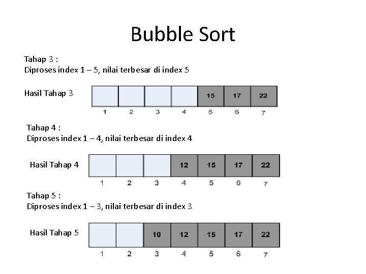 Bubble Sort Tahap 3 : Diproses index 1 – 5, nilai terbesar di index Bubble Sort Tahap 3 : Diproses index 1 – 5, nilai terbesar di index