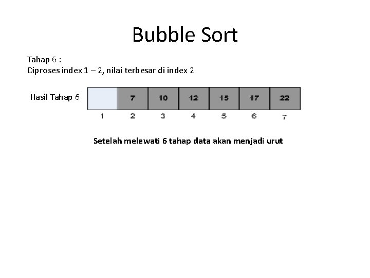 Bubble Sort Tahap 6 : Diproses index 1 – 2, nilai terbesar di index Bubble Sort Tahap 6 : Diproses index 1 – 2, nilai terbesar di index