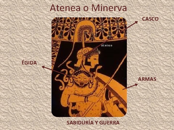 Atenea o Minerva CASCO ÉGIDA ARMAS SABIDURÍA Y GUERRA 