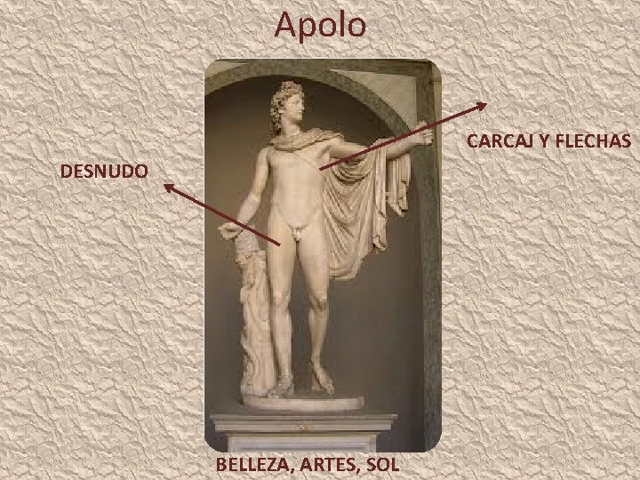 Apolo CARCAJ Y FLECHAS DESNUDO BELLEZA, ARTES, SOL 