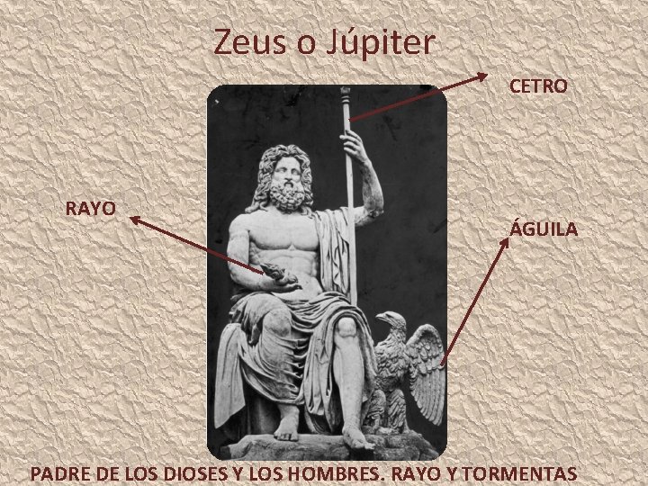 Zeus o Júpiter CETRO RAYO ÁGUILA PADRE DE LOS DIOSES Y LOS HOMBRES. RAYO