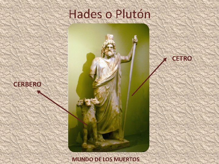 Hades o Plutón CETRO CERBERO MUNDO DE LOS MUERTOS 