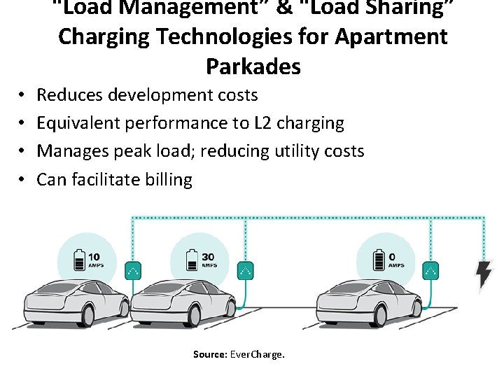 “Load Management” & “Load Sharing” Charging Technologies for Apartment Parkades • • Reduces development