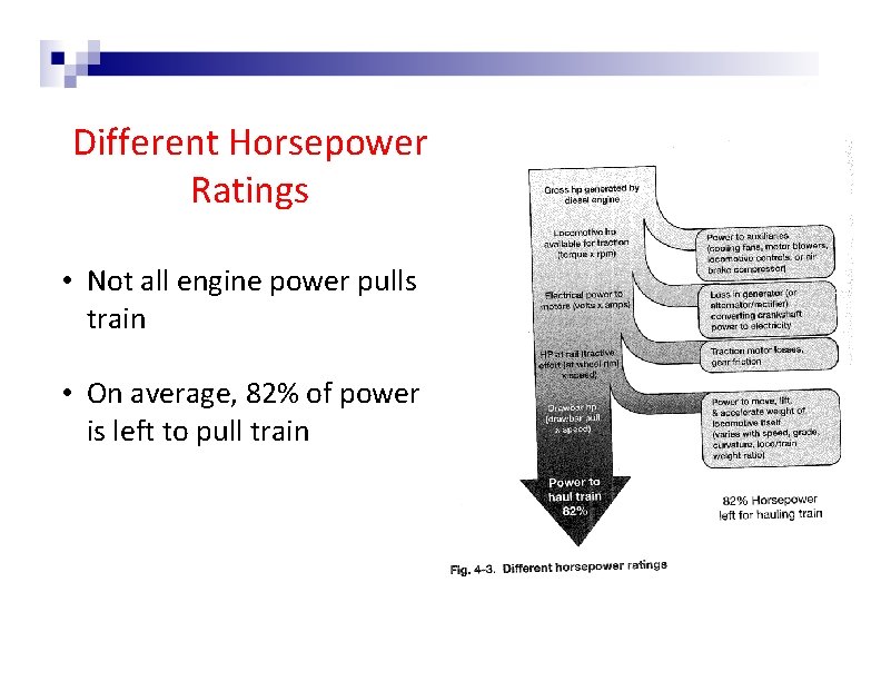 Different Horsepower Ratings • Not all engine power pulls train • On average, 82%