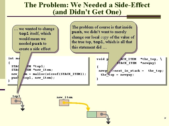 The Problem: We Needed a Side-Effect (and Didn’t Get One) … we wanted to