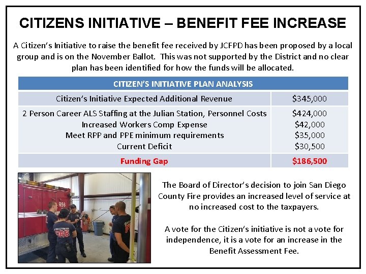 CITIZENS INITIATIVE – BENEFIT FEE INCREASE A Citizen’s Initiative to raise the benefit fee