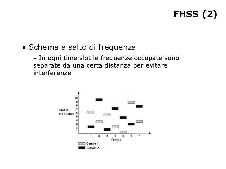 FHSS (2) • Schema a salto di frequenza – In ogni time slot le