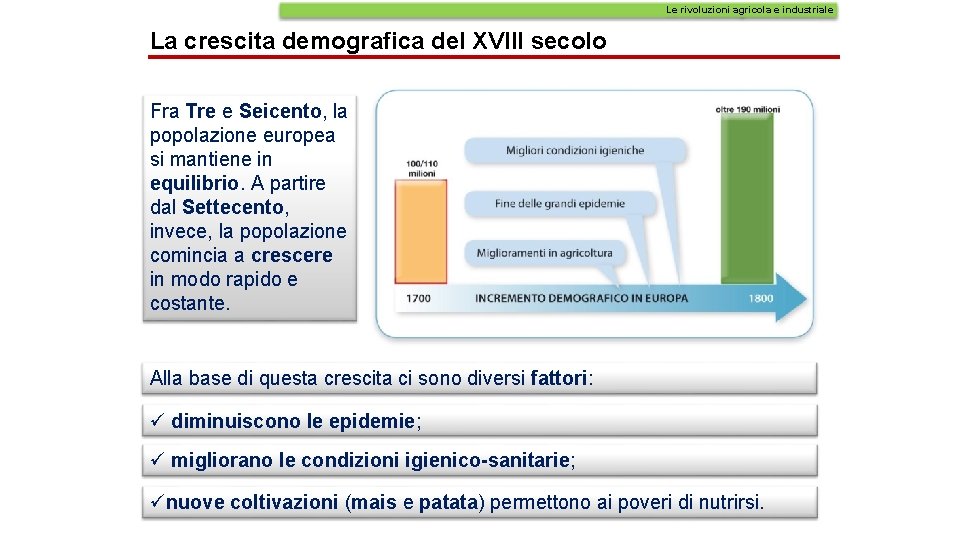 Le rivoluzioni agricola e industriale La crescita demografica del XVIII secolo Fra Tre e