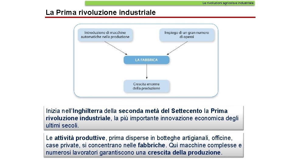 Le rivoluzioni agricola e industriale La Prima rivoluzione industriale Inizia nell’Inghilterra della seconda metà