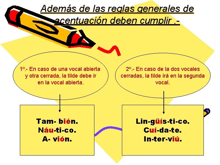 Además de las reglas generales de acentuación deben cumplir. - 1º. - En caso