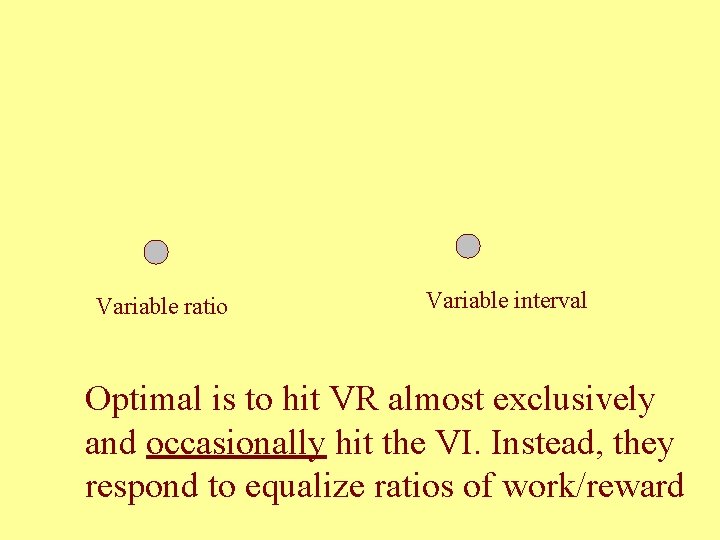 Variable ratio Variable interval Optimal is to hit VR almost exclusively and occasionally hit