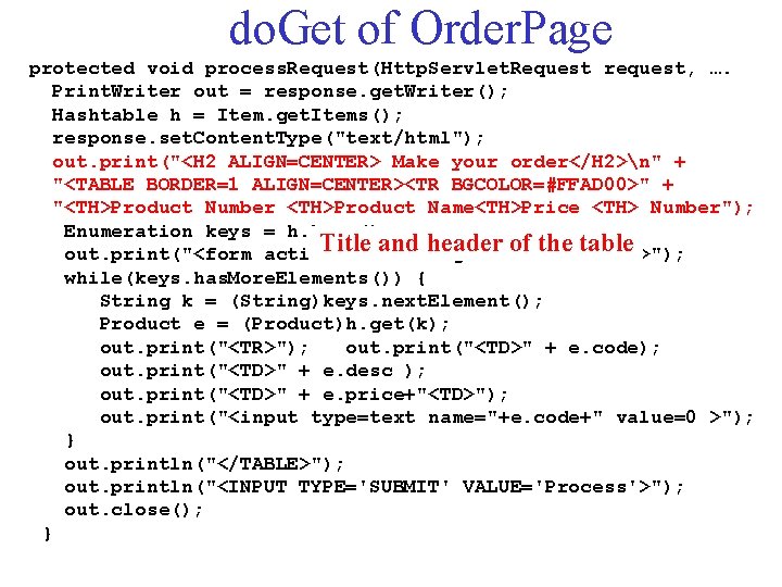 do. Get of Order. Page protected void process. Request(Http. Servlet. Request request, …. Print.