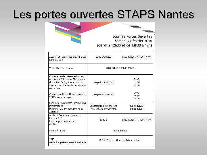 Les portes ouvertes STAPS Nantes 
