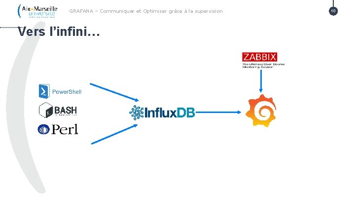 GRAFANA – Communiquer et Optimiser grâce à la supervision Vers l’infini… 10 