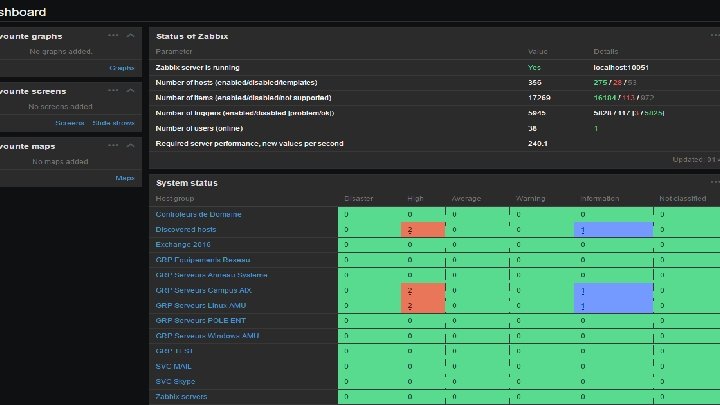 GRAFANA – Communiquer et Optimiser grâce à la supervision …si on pouvait avoir tout